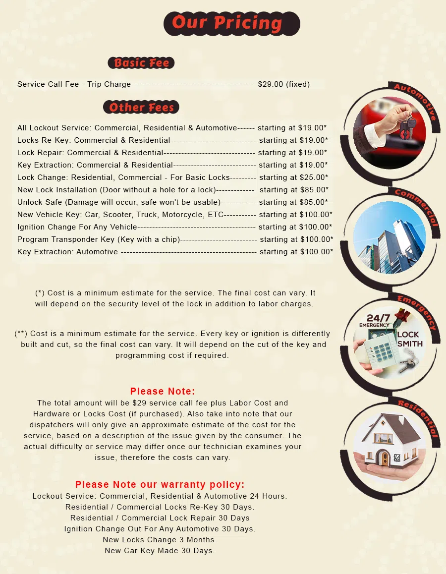 Mokena IL Locksmith Store Mokena, IL 708-501-5961